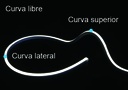 NEON LED U100 220V 10W IP65 Corte 10cm Curva libre - Rollo 20m